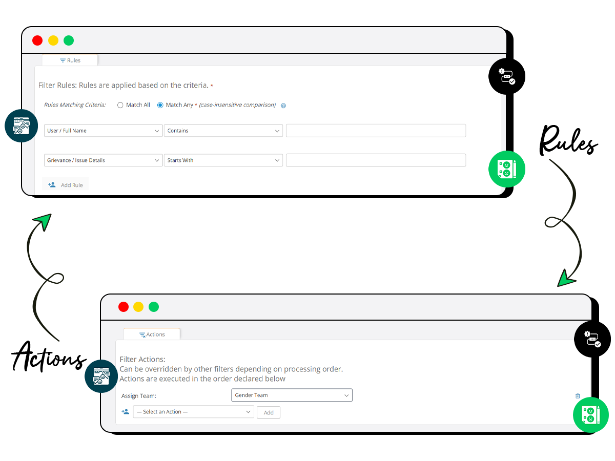 Smart Grievance Routing System - Automatic Team Assignment.