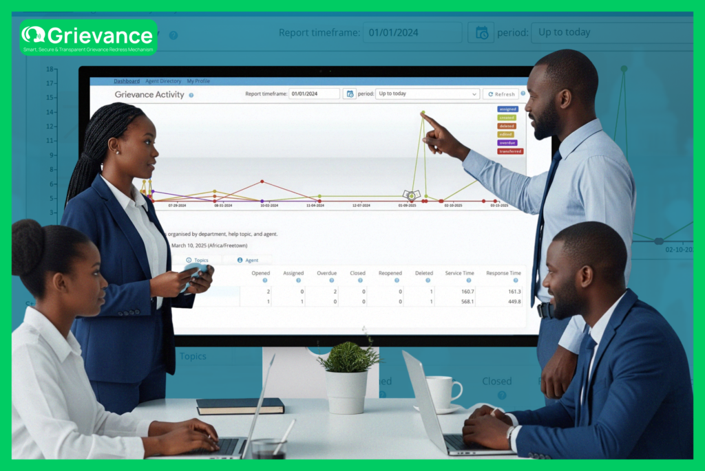 A team of professionals using Grievance management software on a large screen to analyze KPIs for complaint resolution and improve their complaint management system.