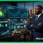 Complaint data analytics dashboard showing GRM resolution rate at 89% — data-driven grievance management strategy in action