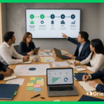 Project team planning a 5-phase grievance tracking system implementation roadmap with stakeholder mapping and compliance data